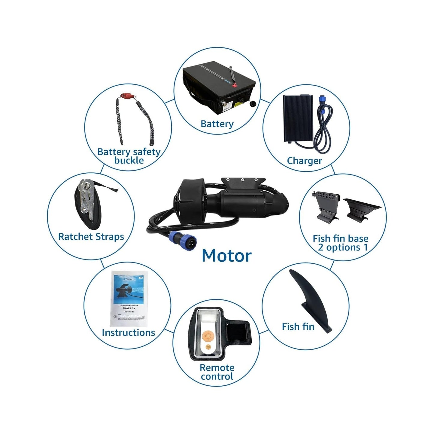 Electric Paddle Board Fin Motor with Battery Pack