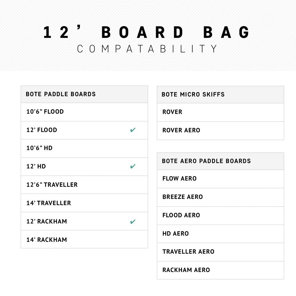 Paddle Board Travel Storage Bag with Shoulder Strap