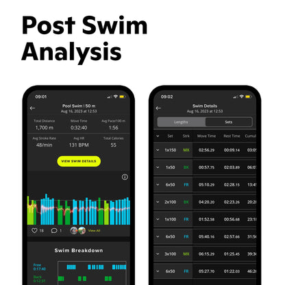 Smart Swimming Goggles with Real-Time Performance Tracking