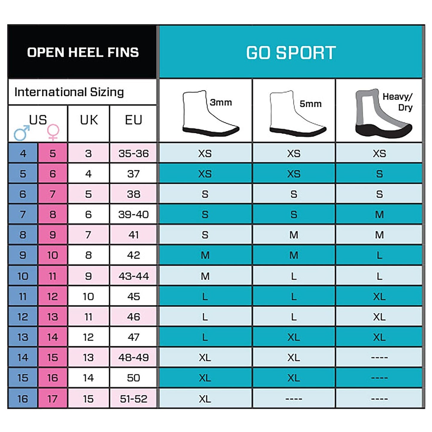 Open Heel Scuba Diving Fins with Bungee Strap