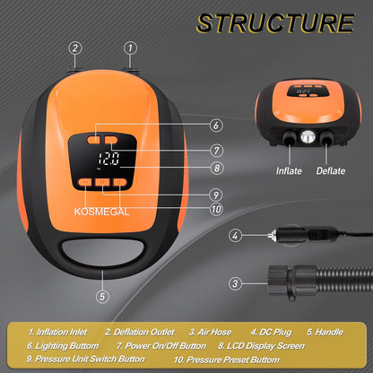 Electric Paddle Board Pump 20 PSI with Auto Shutoff