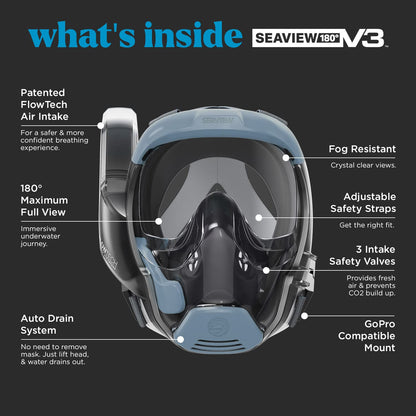 Full Face Snorkel Mask with 180° Panoramic View