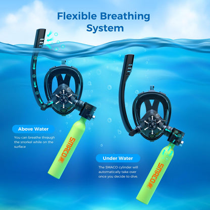 Mini Scuba Tank with Full Face Snorkel Mask