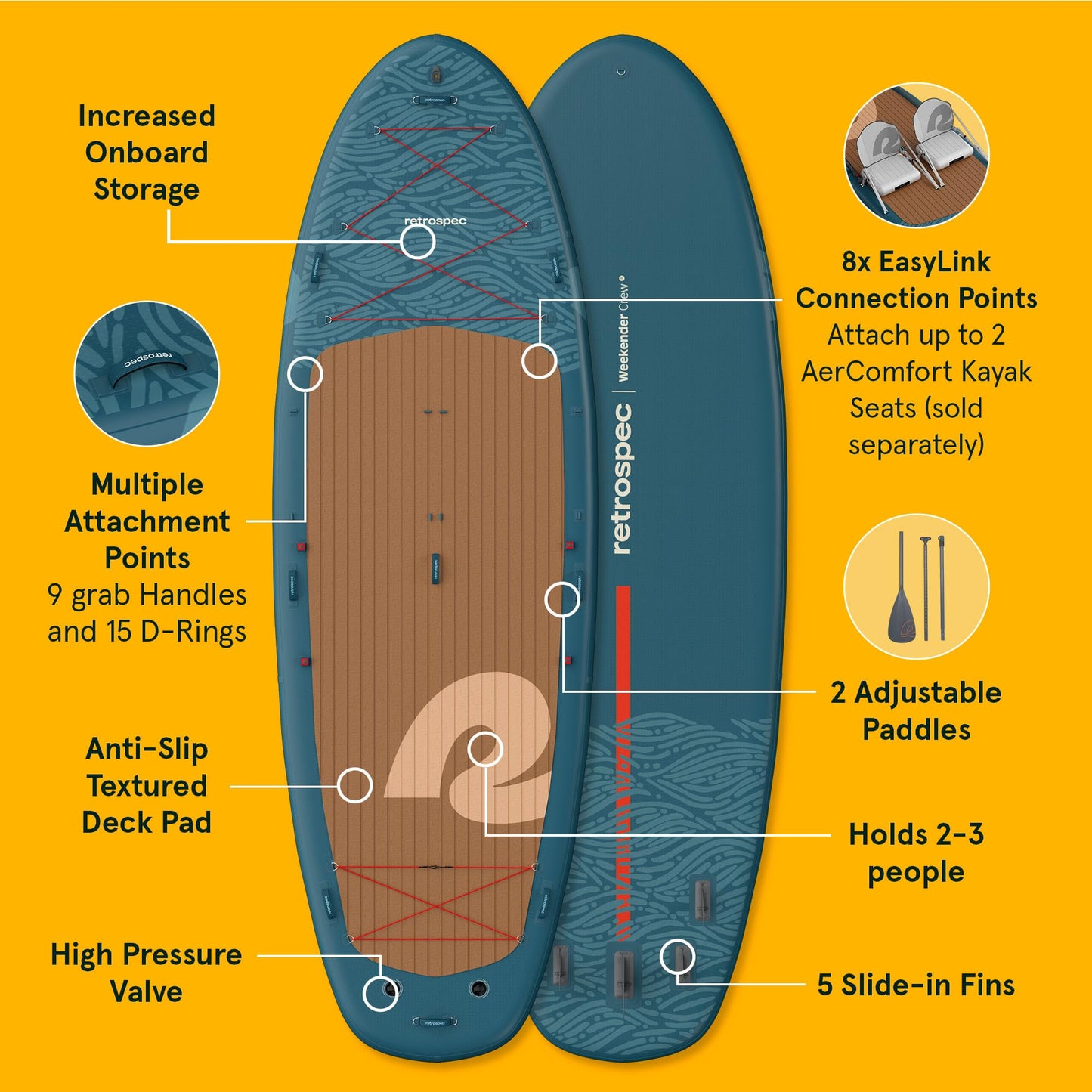 XL Multi-Person Inflatable Paddle Board Set