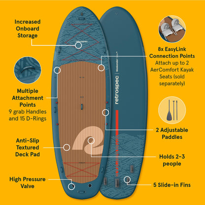 XL Multi-Person Inflatable Paddle Board Set